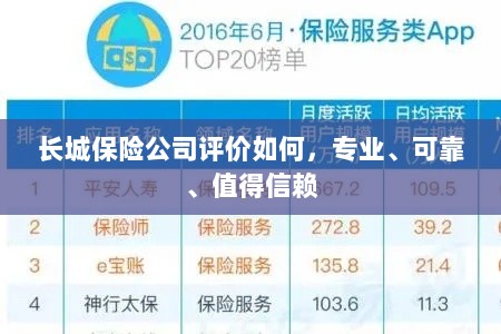 长城保险公司评价,专业可靠,值得信赖的保险伙伴-图1 长城保险公司评价,专业可靠,值得信赖的保险伙伴-图1