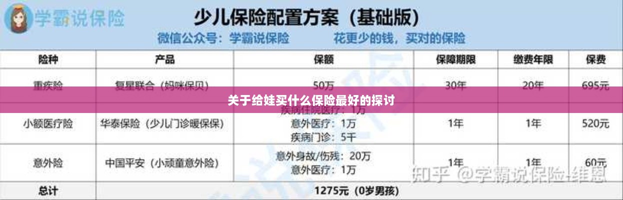 关于儿童保险选择的最佳探讨,如何为宝宝选购最合适的保险?-图1 关于儿童保险选择的最佳探讨,如何为宝宝选购最合适的保险?-图1