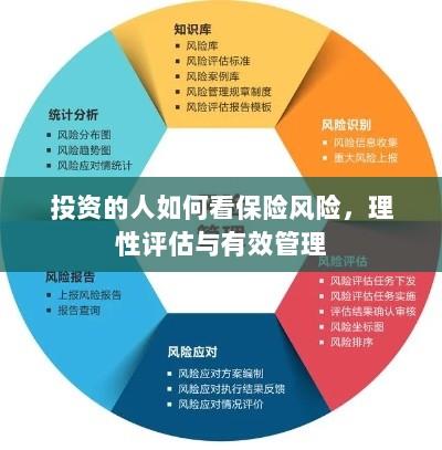 投资人的保险风险观,理性评估与有效管理之道-图1 投资人的保险风险观,理性评估与有效管理之道-图1