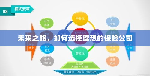 未来之路，如何选择理想的保险公司作为保障伙伴-图1