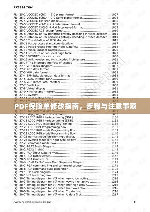 PDF保险单修改指南,步骤详解与注意事项-图1 PDF保险单修改指南,步骤详解与注意事项-图1