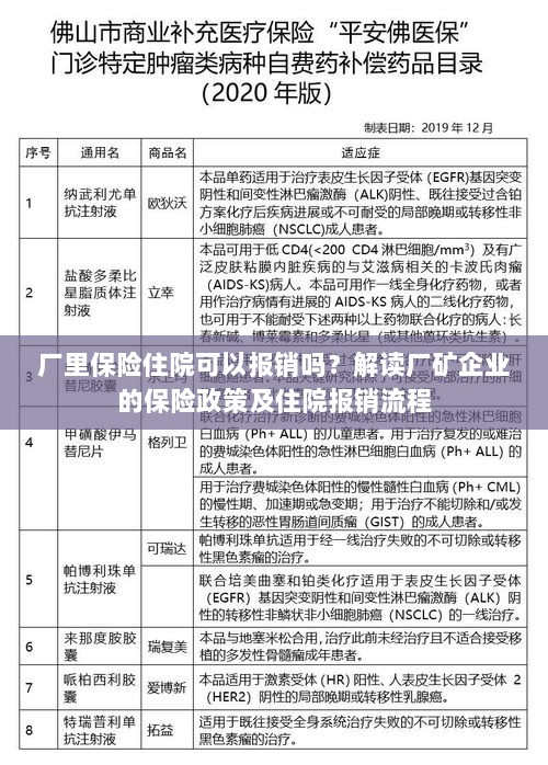解读厂矿企业保险政策,住院费用能否报销及报销流程详解-图1 解读厂矿企业保险政策,住院费用能否报销及报销流程详解-图1