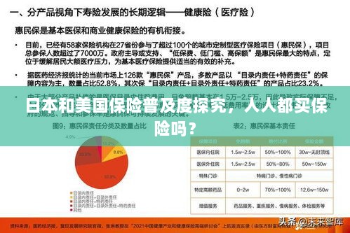 日本与美国保险普及度探究,全民保险覆盖率究竟如何?-图1 日本与美国保险普及度探究,全民保险覆盖率究竟如何?-图1