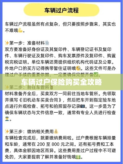车辆过户保险购买指南,全攻略概览-图1 车辆过户保险购买指南,全攻略概览-图1