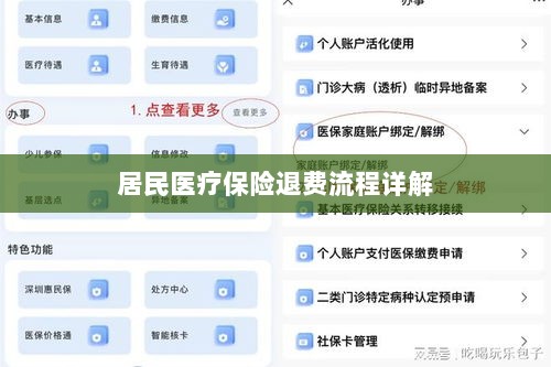 居民医疗保险退费流程全面解析-图1