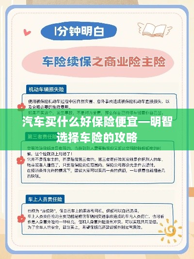 明智选择车险，如何购买保障全面且价格合理的汽车保险？-图1