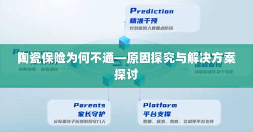 陶瓷保险不通的原因探究及解决方案探讨-图1 陶瓷保险不通的原因探究及解决方案探讨-图1