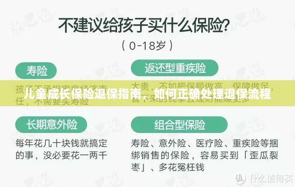 儿童成长保险退保详解，正确处理退保流程全攻略-图1