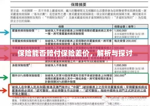 保险能否赔付保险差价,深度解析与探讨-图1 保险能否赔付保险差价,深度解析与探讨-图1