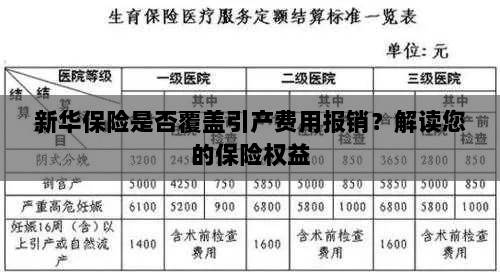 新华保险是否覆盖引产费用报销?关于保险权益的解读-图1 新华保险是否覆盖引产费用报销?关于保险权益的解读-图1