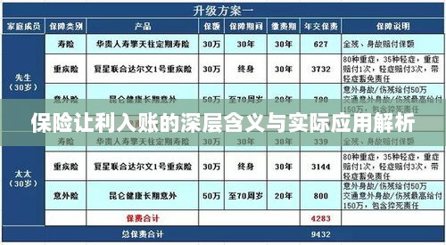 保险让利入账深度解读，含义、应用与实效解析-图1