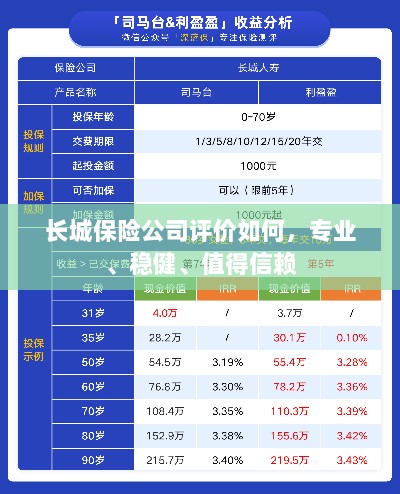 长城保险公司评价,专业、稳健、值得信赖的保险选择-图1 长城保险公司评价,专业、稳健、值得信赖的保险选择-图1
