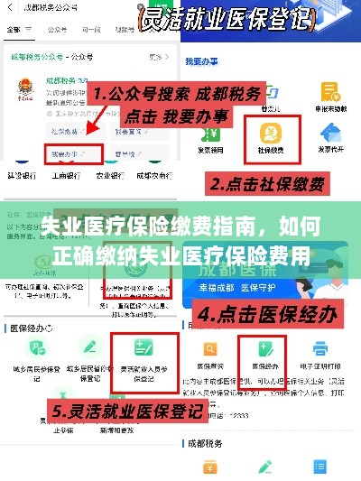 失业医疗保险缴费详解,如何正确缴纳费用指南-图1 失业医疗保险缴费详解,如何正确缴纳费用指南-图1