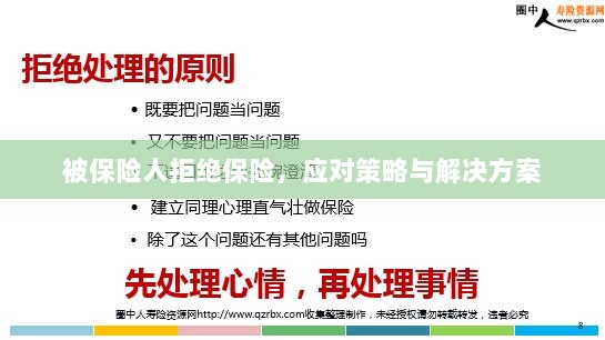 被保险人拒绝保险,应对策略及解决方案探讨-图1 被保险人拒绝保险,应对策略及解决方案探讨-图1