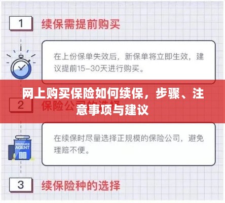 网上购买保险续保指南,步骤、注意事项及建议-图1 网上购买保险续保指南,步骤、注意事项及建议-图1