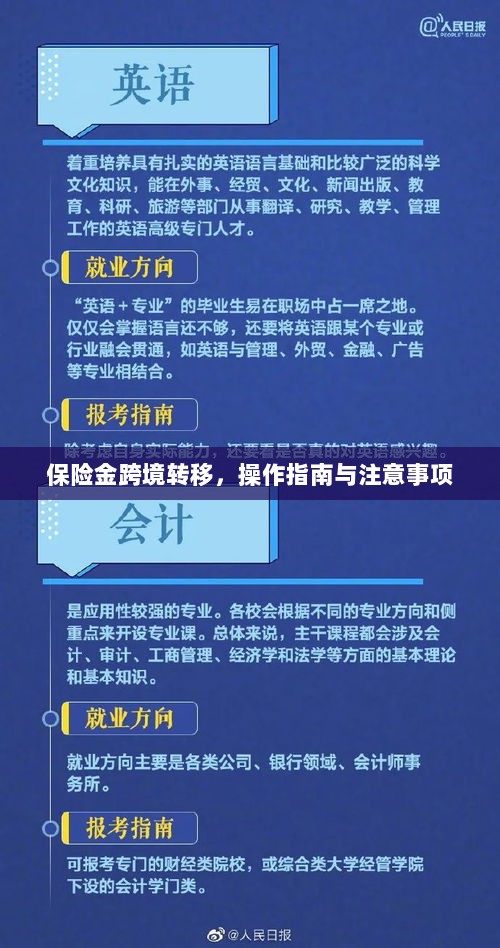 保险金跨境转移,操作指南及注意事项全解析-图1 保险金跨境转移,操作指南及注意事项全解析-图1