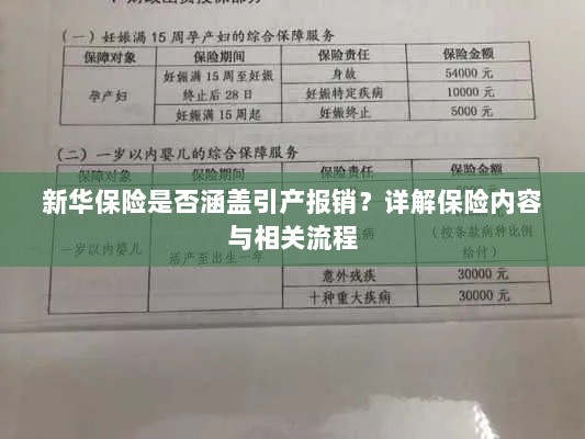 新华保险是否覆盖引产报销？保险内容及相关流程解析-图1