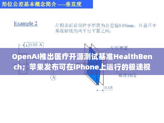 全球科技早参,OpenAI推出医疗开源测试基准HealthBench与苹果FastVLM视觉语言模型亮相iPhone-图1 全球科技早参,OpenAI推出医疗开源测试基准HealthBench与苹果FastVLM视觉语言模型亮相iPhone-图1