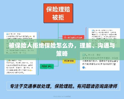 被保险人拒绝保险的处理之道，理解、沟通与策略-图1