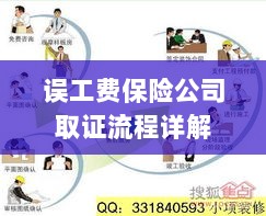 保险公司误工费取证流程详解-图1 保险公司误工费取证流程详解-图1