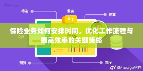 保险业务优化时间管理、工作流程与提高效率的关键策略指南-图1 保险业务优化时间管理、工作流程与提高效率的关键策略指南-图1