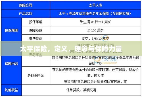 太平保险,定义、理念及强大保障力量概述-图1 太平保险,定义、理念及强大保障力量概述-图1