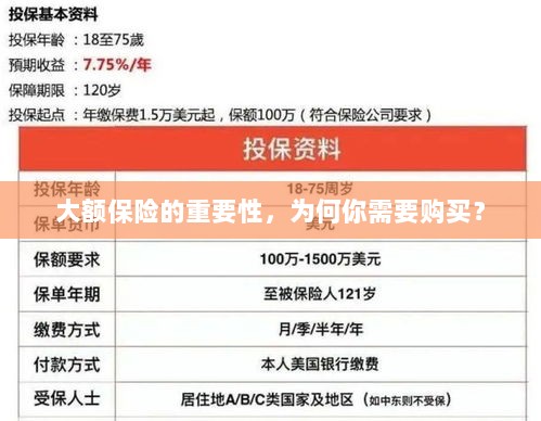 大额保险的重要性，为何你需要购买并深入了解？-图1