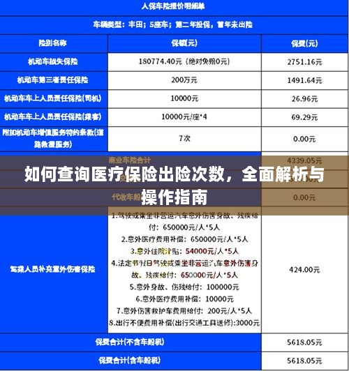 医疗保险出险次数查询指南，全面解析与操作指南-图1