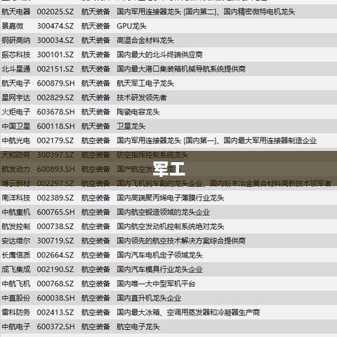 关税进展超预期,最新动态与影响分析-图1 关税进展超预期,最新动态与影响分析-图1