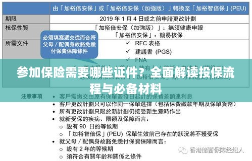 投保流程全解析,参加保险所需证件及必备材料指南-图1 投保流程全解析,参加保险所需证件及必备材料指南-图1
