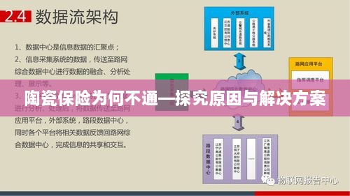 陶瓷保险为何不通，原因探究与解决方案探讨-图1