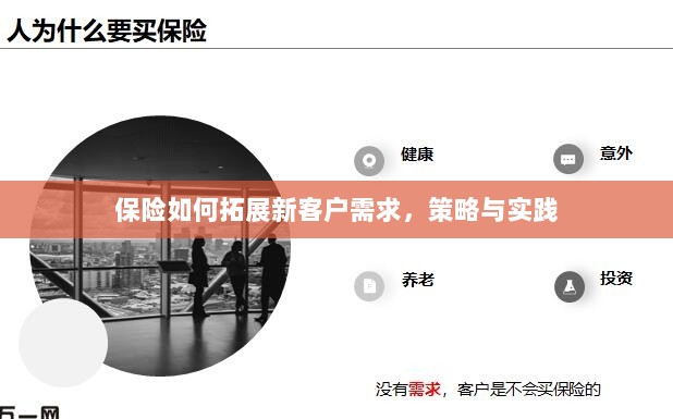 保险拓展新客户需求的策略与实践探索-图1