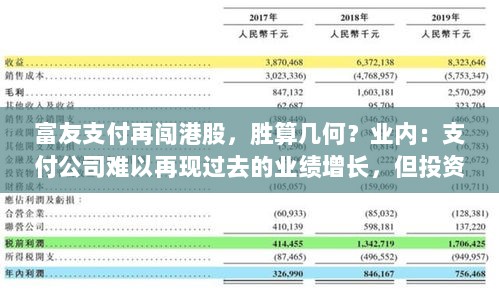 富友支付再度冲刺港股,业绩增长挑战下仍存投资价值分析-图1 富友支付再度冲刺港股,业绩增长挑战下仍存投资价值分析-图1