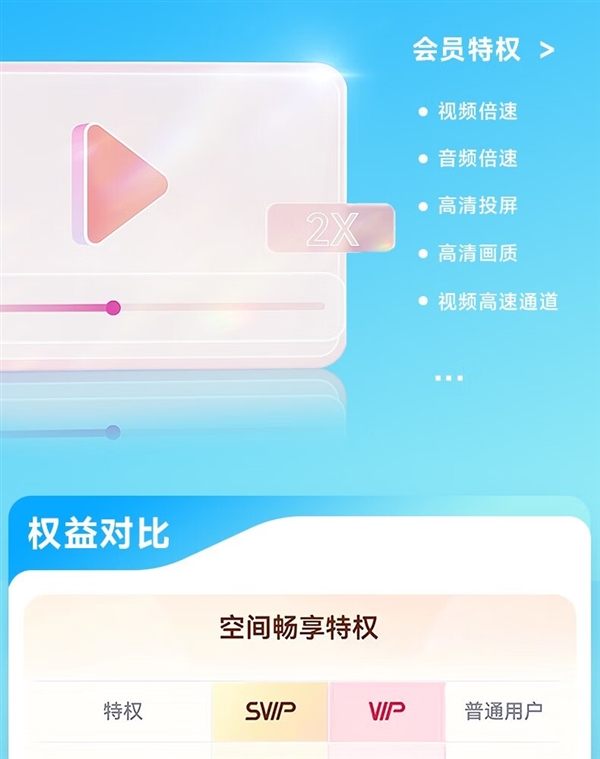 百度网盘SVIP年卡预售特惠,赠B站大会员季卡+Keep月卡,仅需178元!-图6 百度网盘SVIP年卡预售特惠,赠B站大会员季卡+Keep月卡,仅需178元!-图6