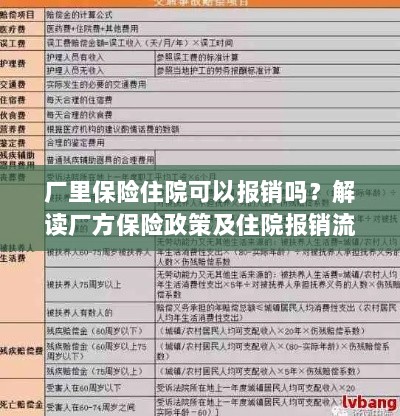 解读厂方保险政策，住院费用报销详解及流程解析-图1