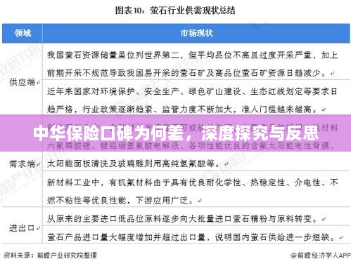 中华保险口碑深度探究与反思，原因何在？-图1