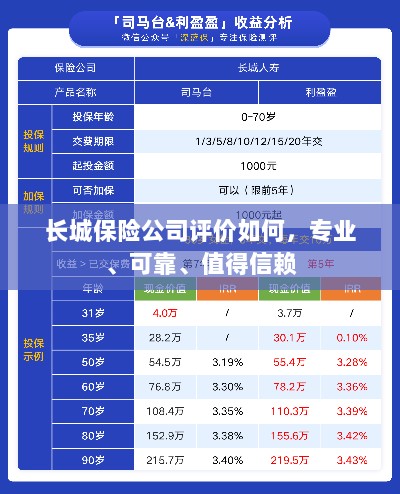 长城保险公司评价,专业可靠,值得信赖的保险伙伴-图1 长城保险公司评价,专业可靠,值得信赖的保险伙伴-图1