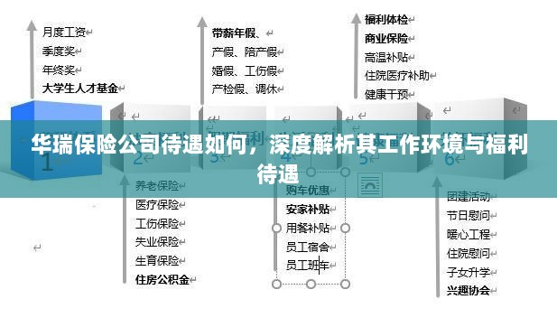 华瑞保险公司待遇深度解析,工作环境与福利待遇探讨-图1 华瑞保险公司待遇深度解析,工作环境与福利待遇探讨-图1