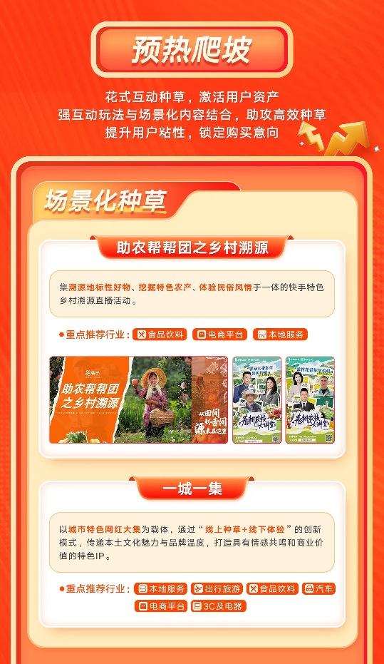 磁力引擎618重点招商项目全景攻略发布,全方位解读助力商家备战大促活动-图6 磁力引擎618重点招商项目全景攻略发布,全方位解读助力商家备战大促活动-图6