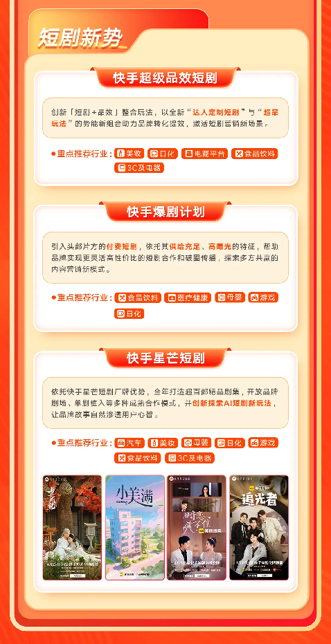 磁力引擎618重点招商项目全景攻略发布,全方位解读助力商家备战大促活动-图5 磁力引擎618重点招商项目全景攻略发布,全方位解读助力商家备战大促活动-图5