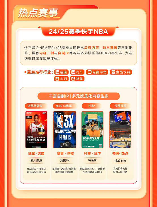 磁力引擎618重点招商项目全景攻略发布,全方位解读助力商家备战大促活动-图4 磁力引擎618重点招商项目全景攻略发布,全方位解读助力商家备战大促活动-图4