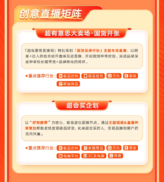 磁力引擎618重点招商项目全景攻略发布,全方位解读助力商家备战大促活动-图7 磁力引擎618重点招商项目全景攻略发布,全方位解读助力商家备战大促活动-图7