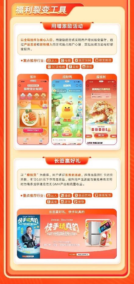 磁力引擎618重点招商项目全景攻略发布,全方位解读助力商家备战大促活动-图8 磁力引擎618重点招商项目全景攻略发布,全方位解读助力商家备战大促活动-图8