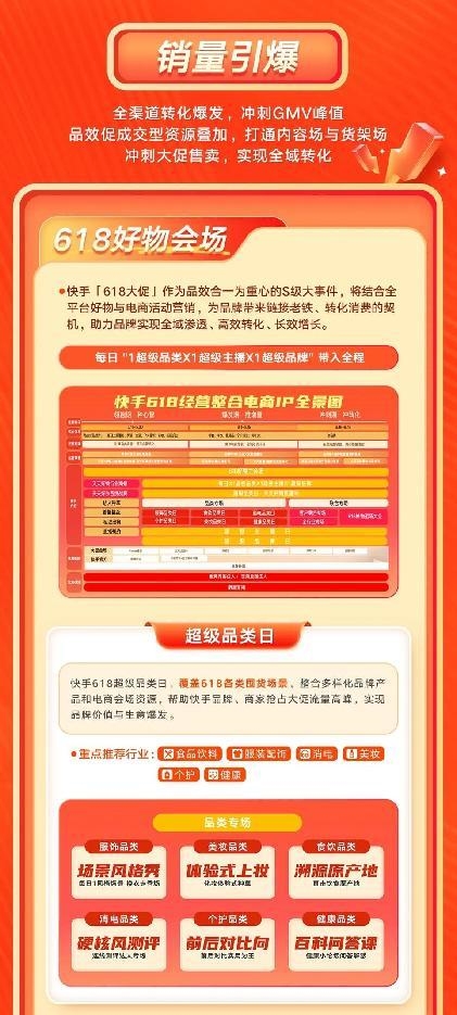 磁力引擎618重点招商项目全景攻略发布,全方位解读助力商家备战大促活动-图9 磁力引擎618重点招商项目全景攻略发布,全方位解读助力商家备战大促活动-图9
