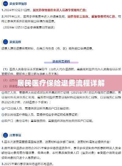居民医疗保险退费流程全面解析-图1