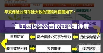 保险公司误工费取证流程详解-图1