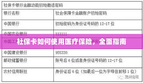 社保卡医疗保险使用指南，全面解析使用流程-图1