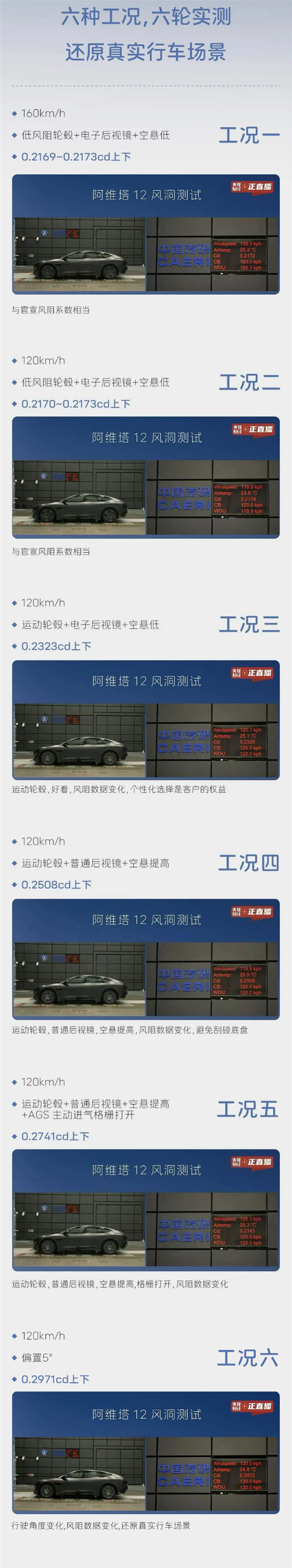 阿维塔起诉博主苏黎世贝勒爷，索赔达千万-图5
