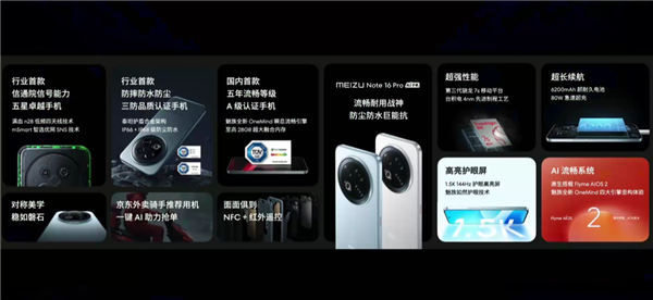 魅族Note 16 Pro发布,南德三防认证手机,5年流畅使用保障-图8 魅族Note 16 Pro发布,南德三防认证手机,5年流畅使用保障-图8