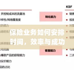 如何安排时间以提高保险业务效率与成功机率的关键策略-图1